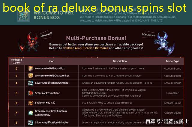 book of ra deluxe bonus spins slot